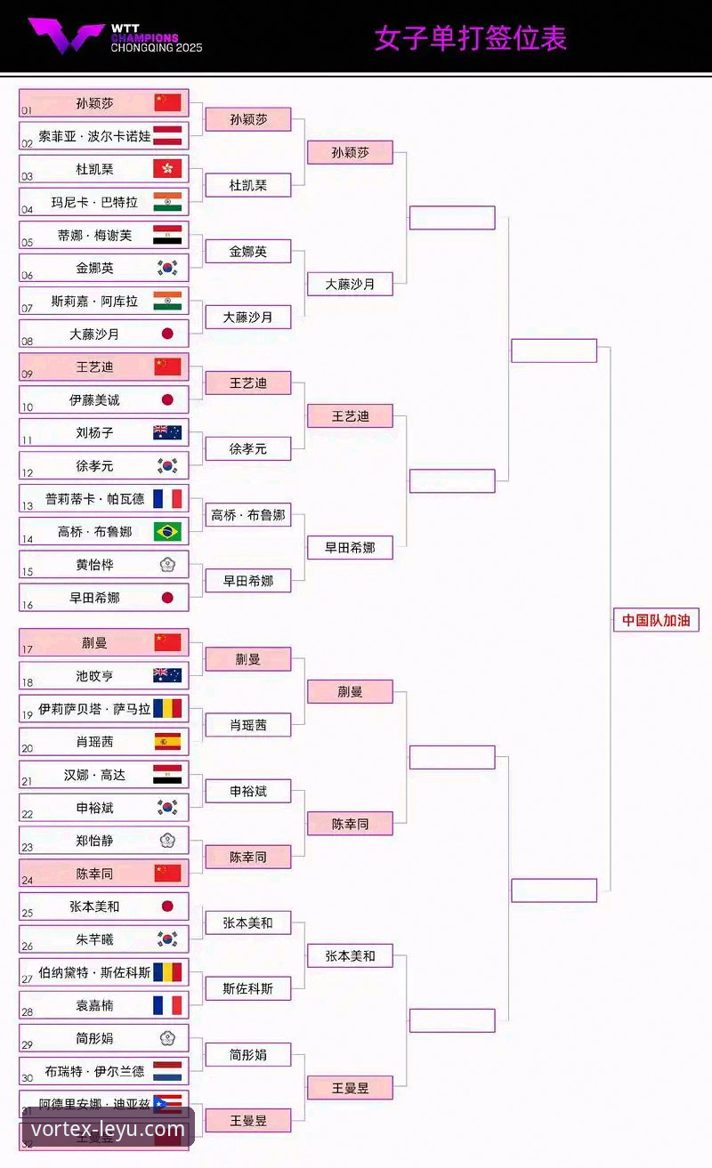 国乒新星孙笑薇卢森堡站夺冠历程详解